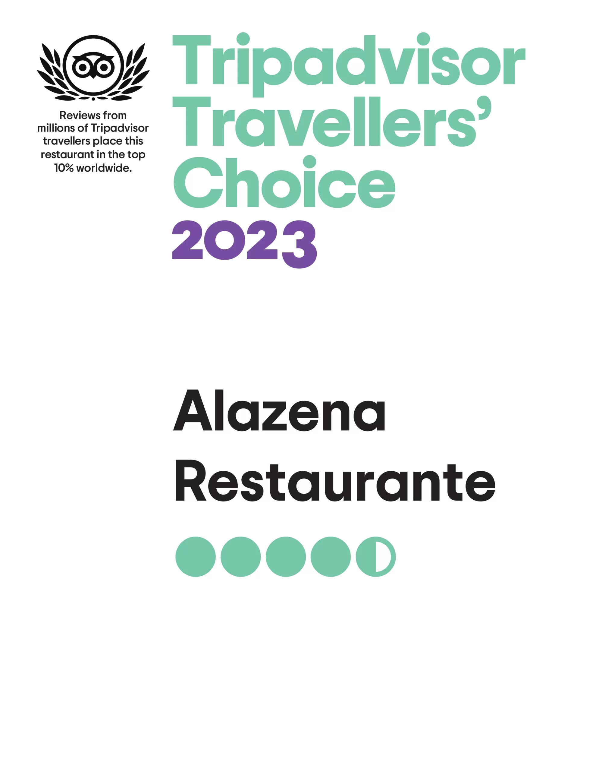 Travellers choice 2023 Alazena Restaurante Noticias y premios